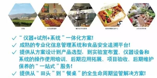 上海儀電食品安全快檢實(shí)驗(yàn)室方案