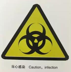 當(dāng)心感染標(biāo)識(shí)
