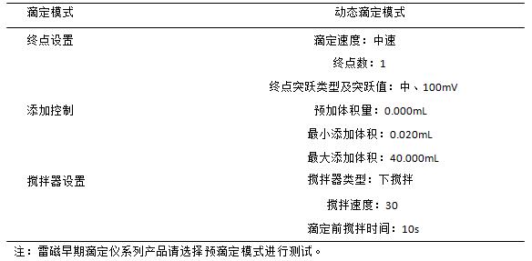 滴定儀設(shè)置條件